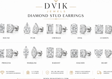 Shop Lab Grown Diamond Stud Earrings USA - 1/1