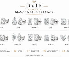 Shop Lab Grown Diamond Stud Earrings USA